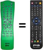 Télécommande équivalente Philips EUR501390