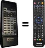 Gleichwertige Fernbedienung Sansui AU-X417R