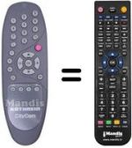 Télécommande équivalente Kathrein UFE336