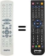 Télécommande équivalente Vestel DVD2300