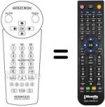 Télécommande équivalente Kenwood DTF100