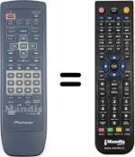 Télécommande équivalente Pioneer DV626