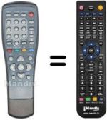 Télécommande équivalente Televes DTR7288