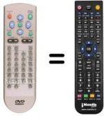 Télécommande équivalente United DVD1155
