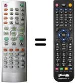 Télécommande équivalente Irradio DVD15HT