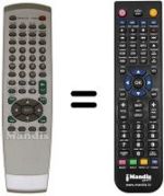Télécommande équivalente United DVD3153