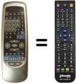 Télécommande équivalente Irradio DVD5