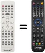 Replacement remote control Amstrad DVX 200