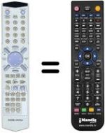 Télécommande équivalente Irradio DVD19HT