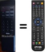 Télécommande équivalente RC5817
