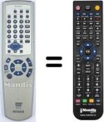 Télécommande équivalente RC-AVL01