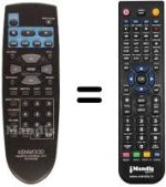 Télécommande équivalente RC-D0508