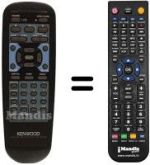 Télécommande équivalente RC-D506
