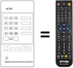 Télécommande équivalente RC200