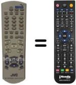 Gleichwertige Fernbedienung JVC RM-SXVFA92E