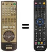 Replacement remote control RMT-D122P