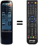 Télécommande équivalente Technisat TECHNIBOXIR