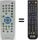 Télécommande équivalente Grundig HVS53318