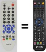 Télécommande équivalente Sanyo HVS54267