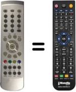 Télécommande équivalente Bush SEC14621
