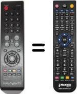 Télécommande équivalente SEC14812