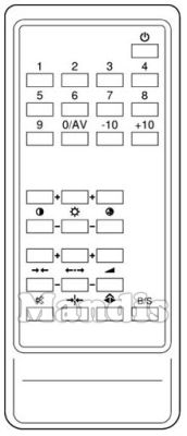 Télécommande d'origine LG 105045H Télécommande d'origine LG 105045H