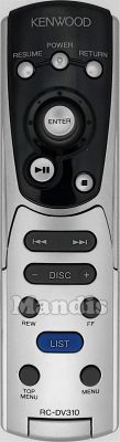 Original remote control KENWOOD RC-DV310