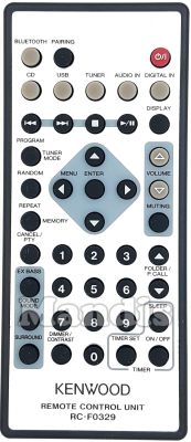 Original remote control KENWOOD RC-F0329