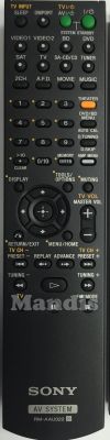 Original remote control SONY RM-AAU022