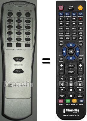 Gleichwertige Fernbedienung BSA006