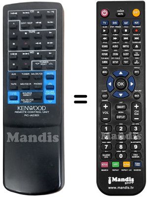 Gleichwertige Fernbedienung RC-A0301