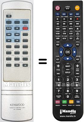 Télécommande équivalente RC-F0306E