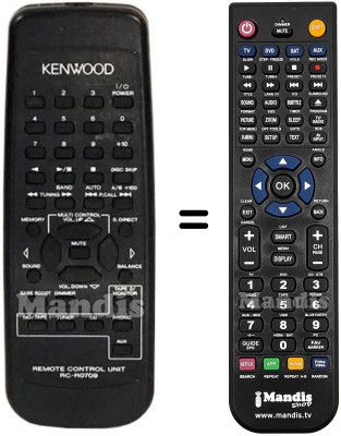 Gleichwertige Fernbedienung RC-R0709