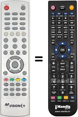 Replacement remote control REMCON2223