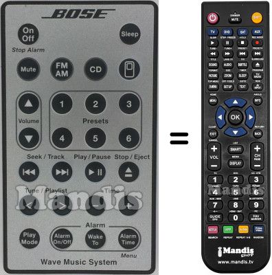 Replacement remote control Wave-Music-System