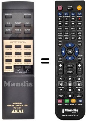Gleichwertige Fernbedienung Akai RC-A57