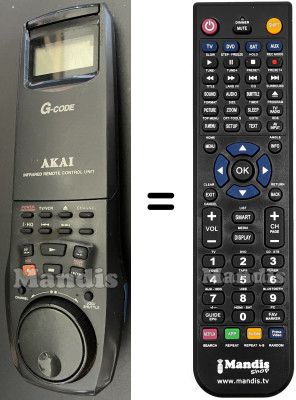 Gleichwertige Fernbedienung RC-W688E