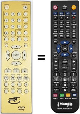 Replacement remote control REMCON2225