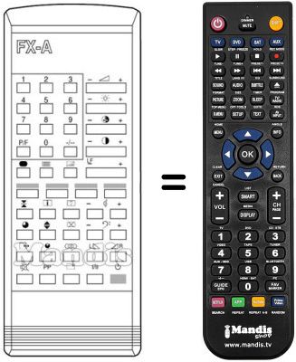 Replacement remote control FX A