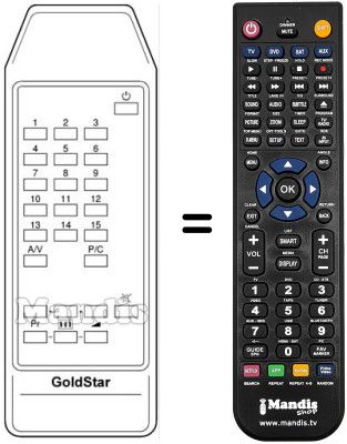 Replacement remote control 105-520A