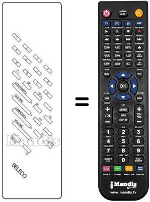 Gleichwertige Fernbedienung STERN 2886