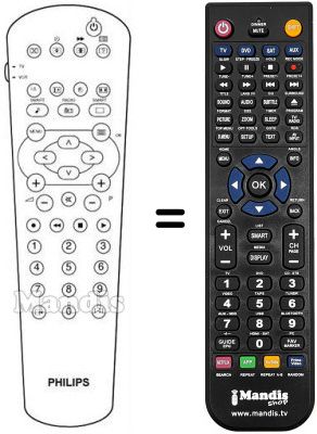 Télécommande équivalente PYE 28 PW 6506 Télécommande équivalente PYE 28 PW 6506