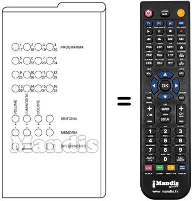 Télécommande équivalente 32 CHANNELS