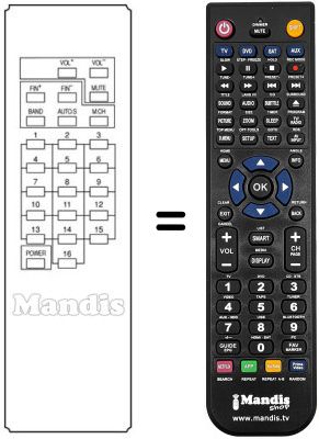 Replacement remote control 4120 Replacement remote control 4120