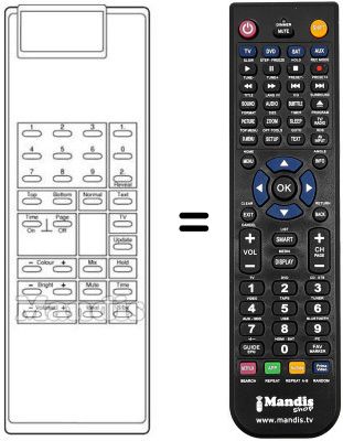 Replacement remote control VS 5 R UK