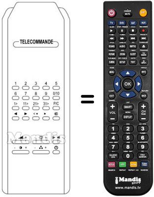 Replacement remote control 51 SERIES