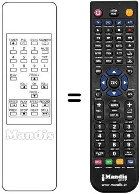 Replacement remote control RT 768 / 301