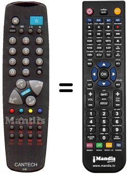 Gleichwertige Fernbedienung 910