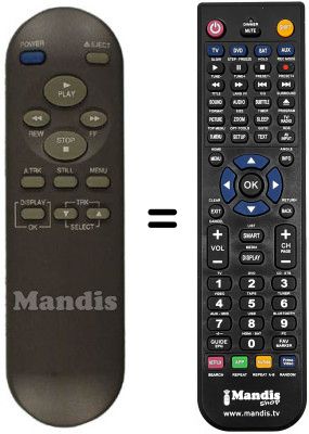 Replacement remote control LG AC-110 P