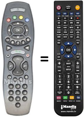 Gleichwertige Fernbedienung ORANGE MALIGNE TV